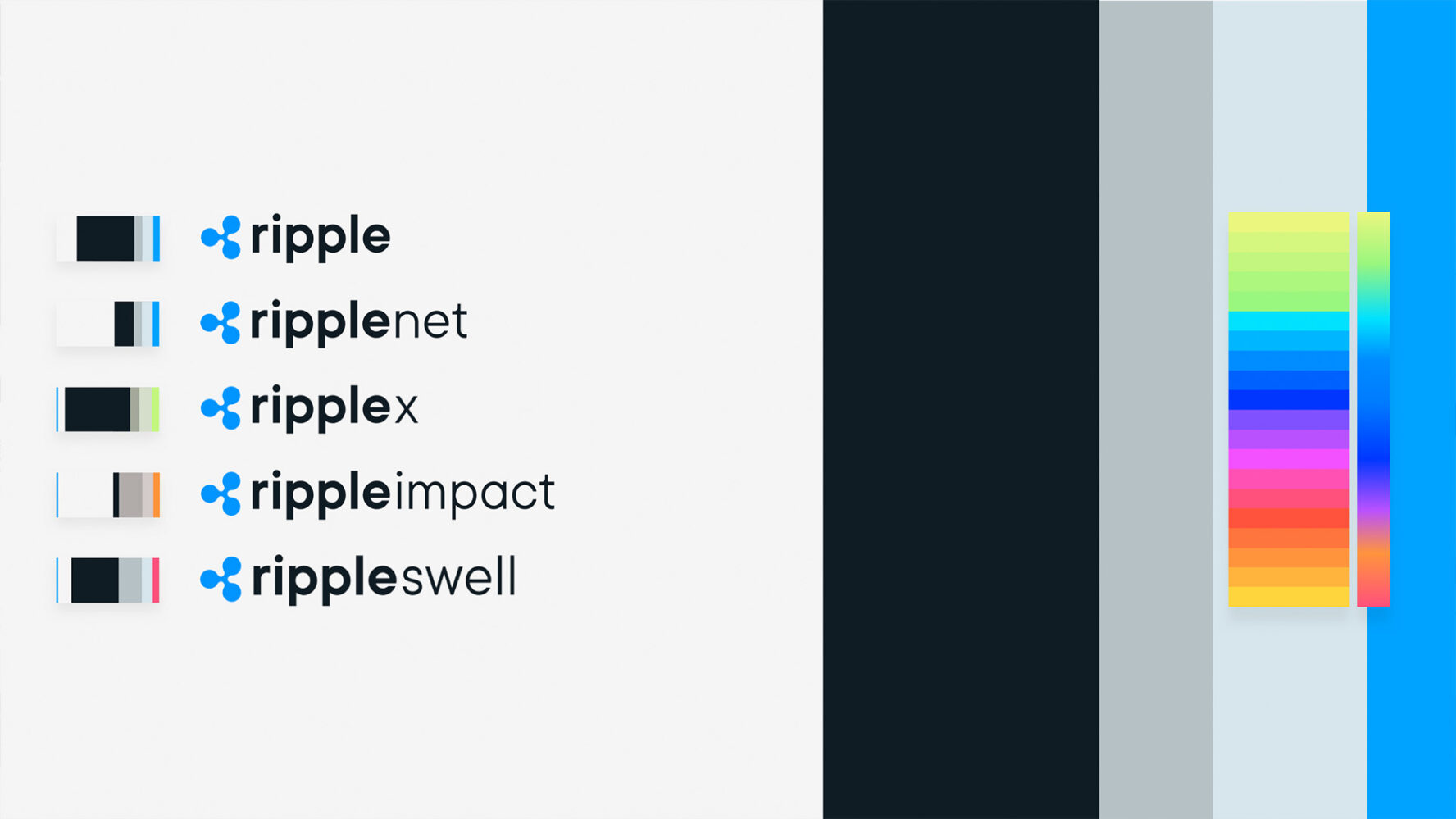 Ripple Design System