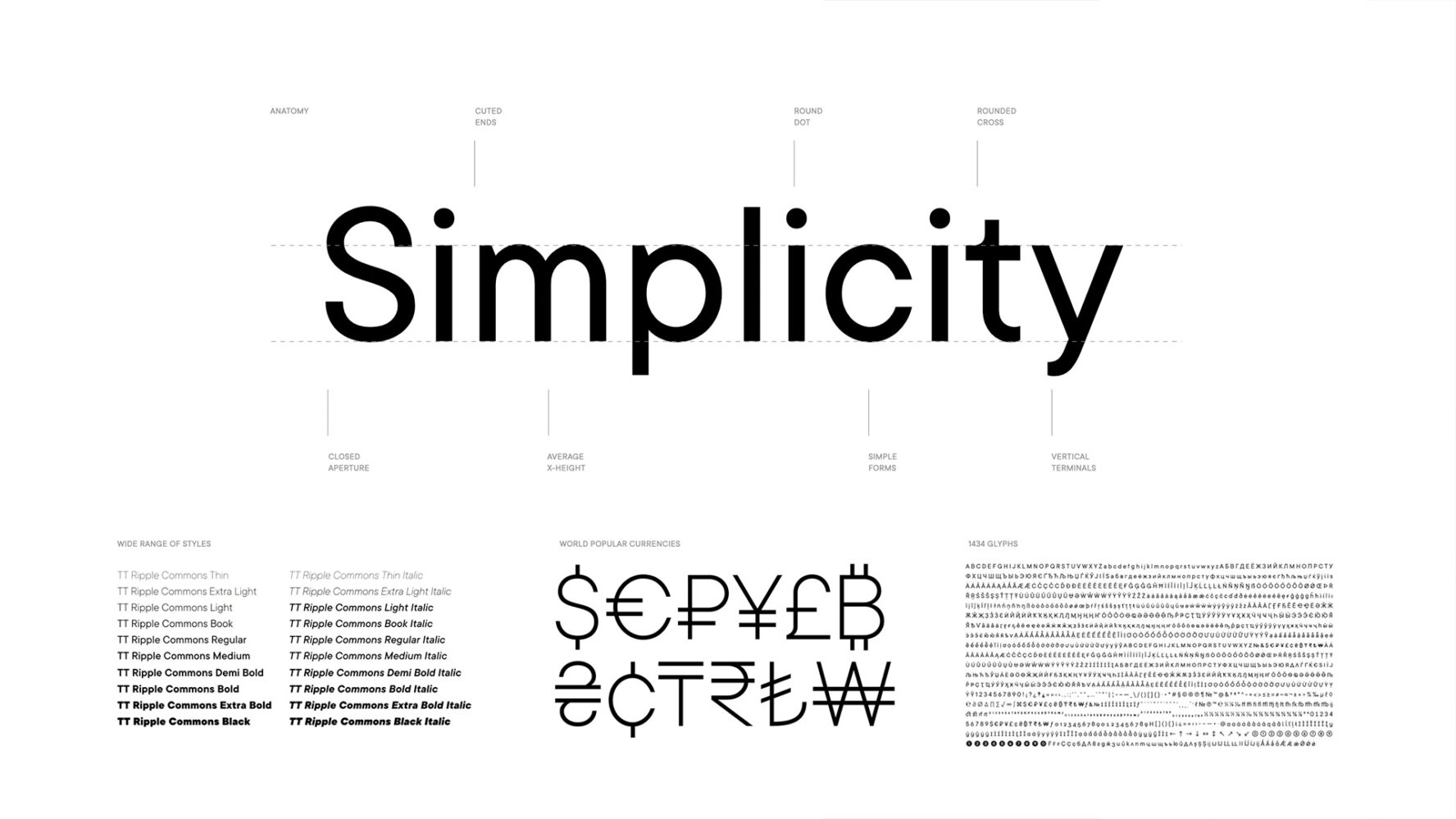 Ripple Design System