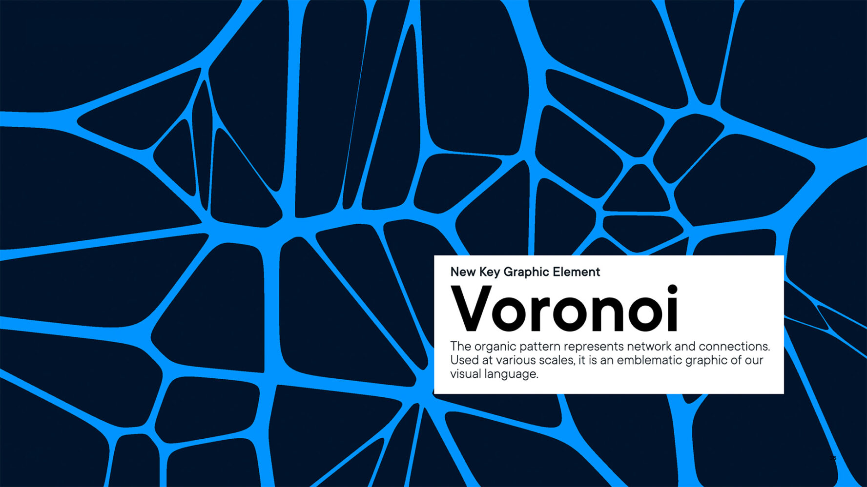 Ripple Design System