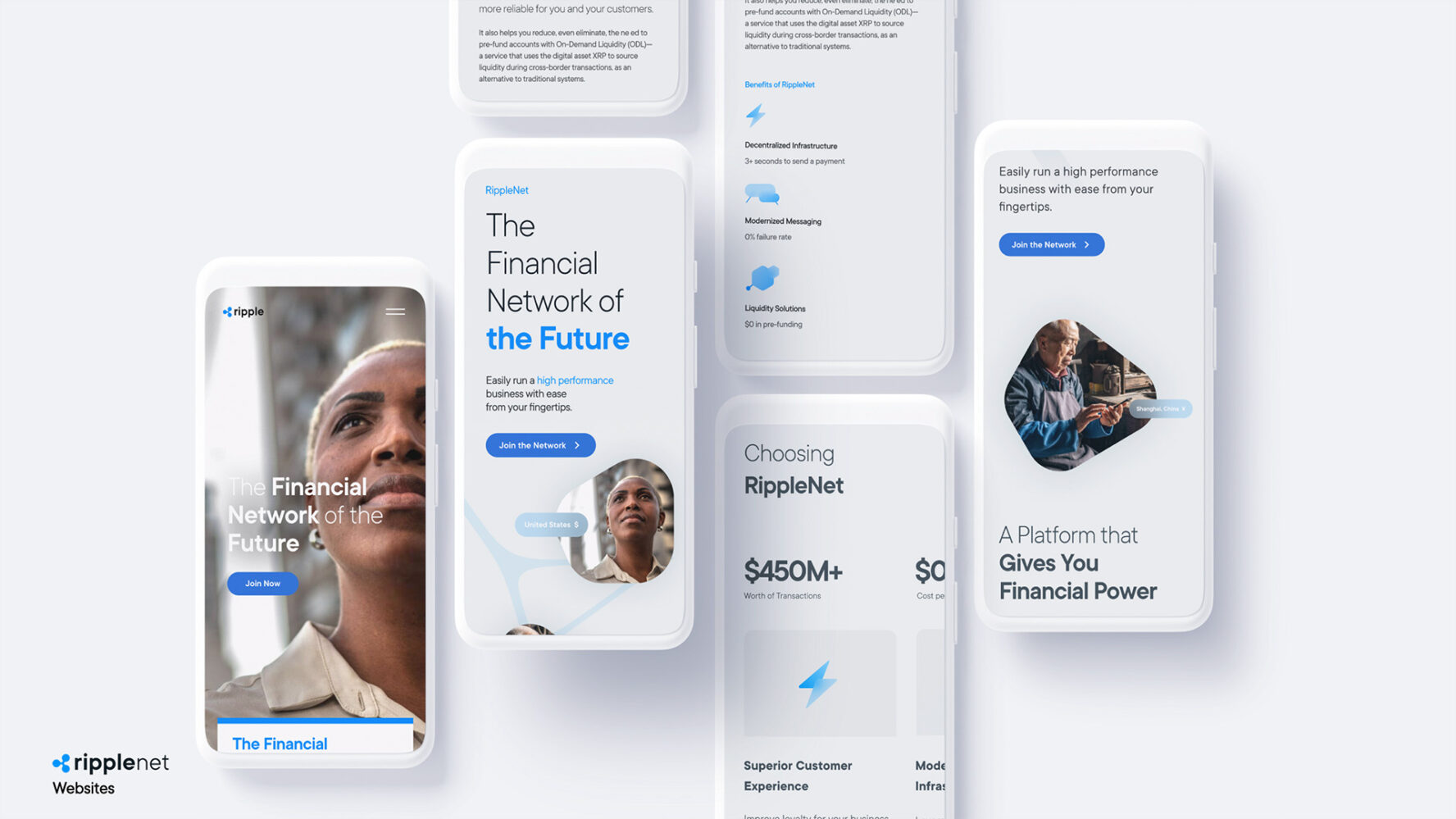 Ripple Design System