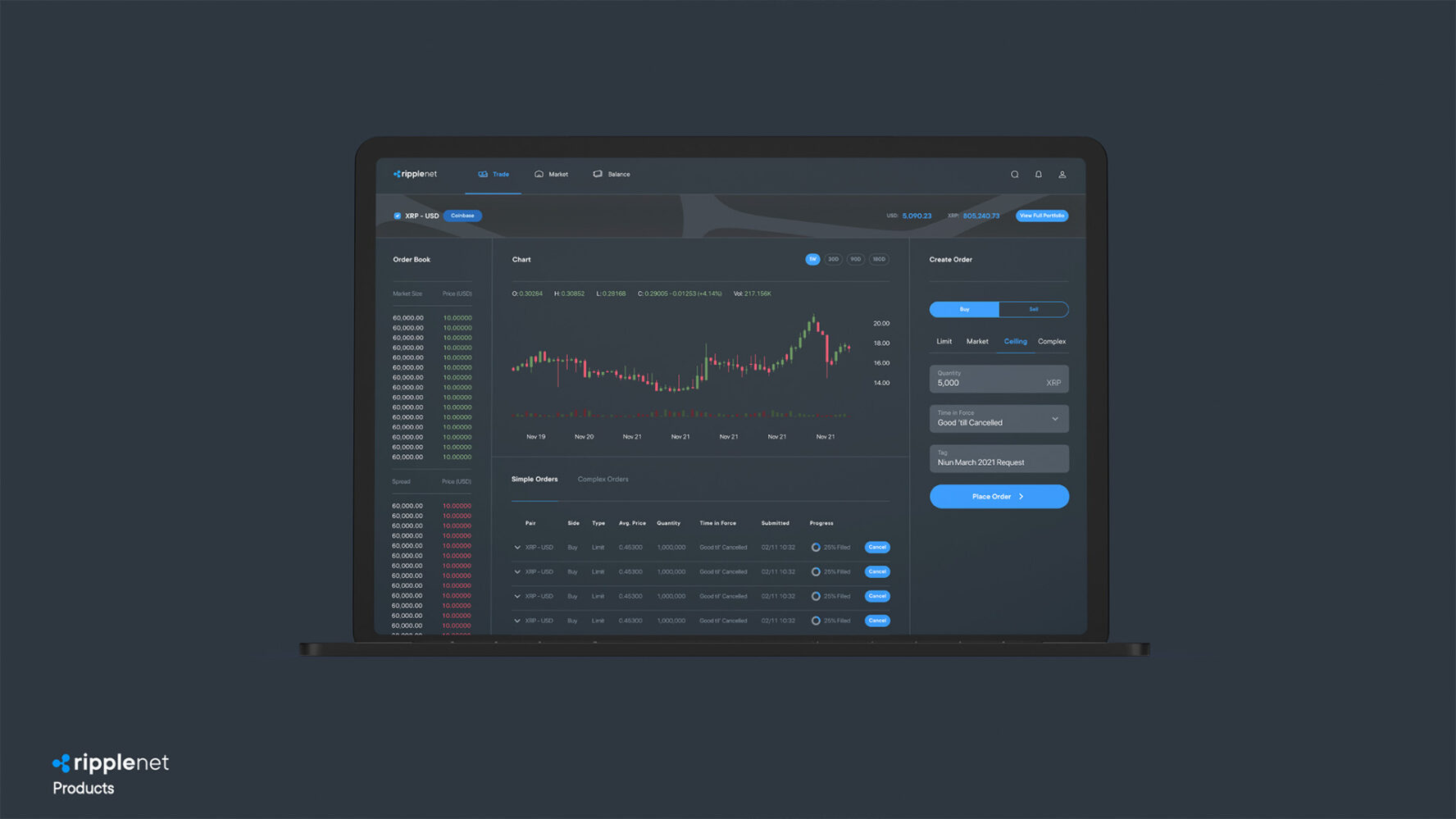 Ripple Design System