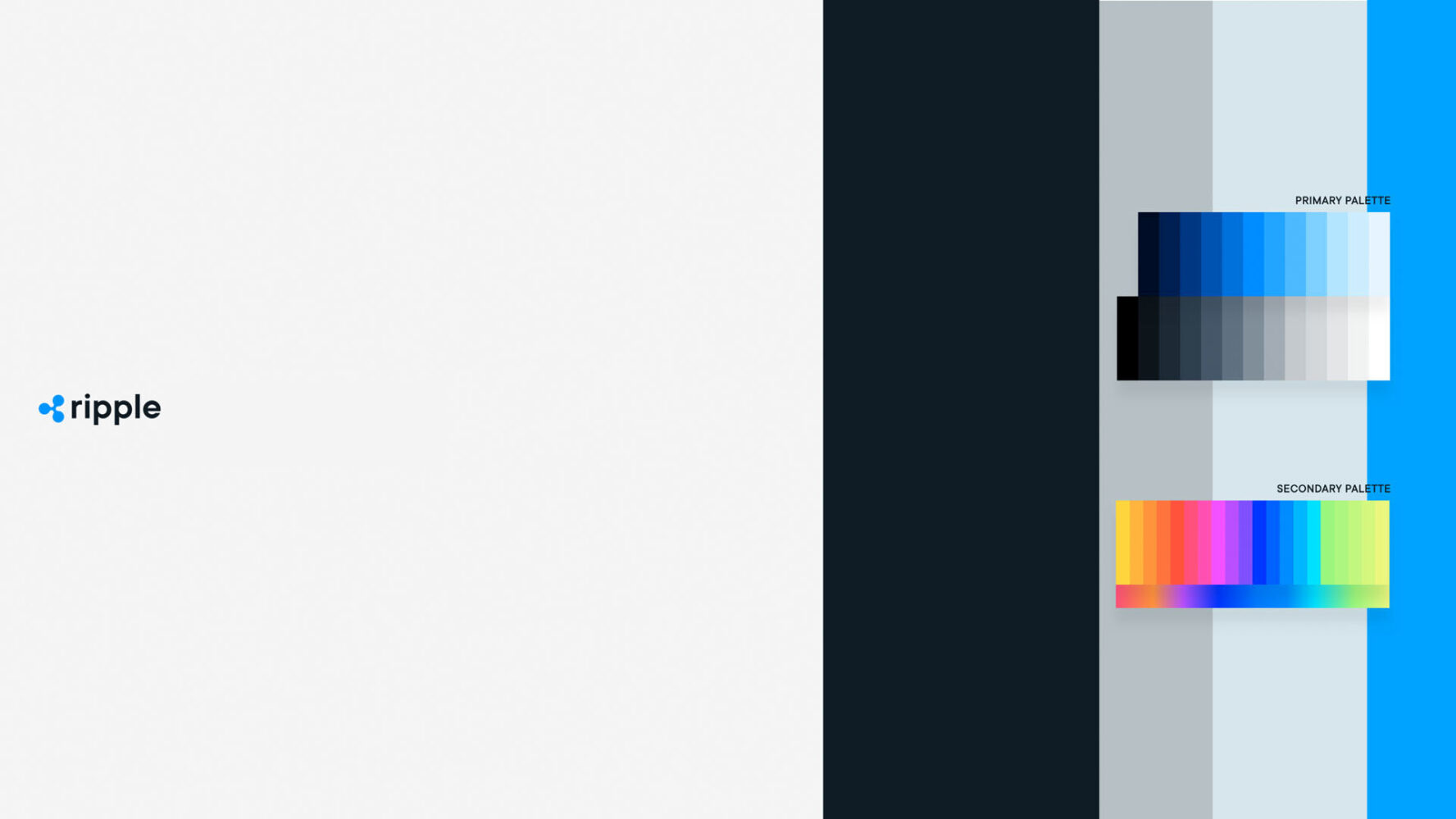 Ripple Design System